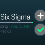 A lean six sigma sign with mathematical signs including plus, minus, multiplication, and a checkmark indicating correctness.